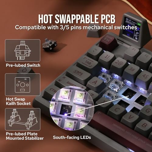 EPOMAKER RT100 Mechanical Keyboard