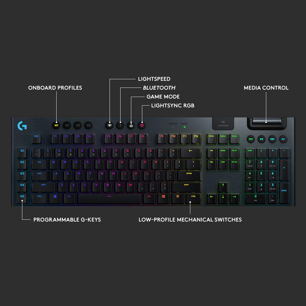 Logitech G915 TKL Tenkeyless