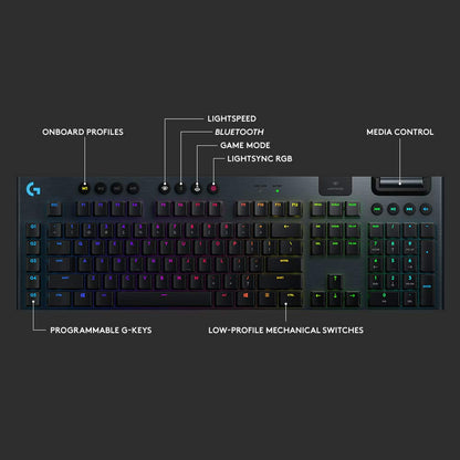 Logitech G915 TKL Tenkeyless