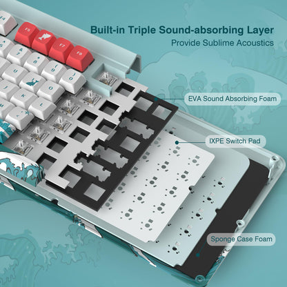 Womier Retro Gaming Keyboard with OLED