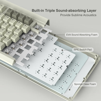 Womier Retro Gaming Keyboard with OLED