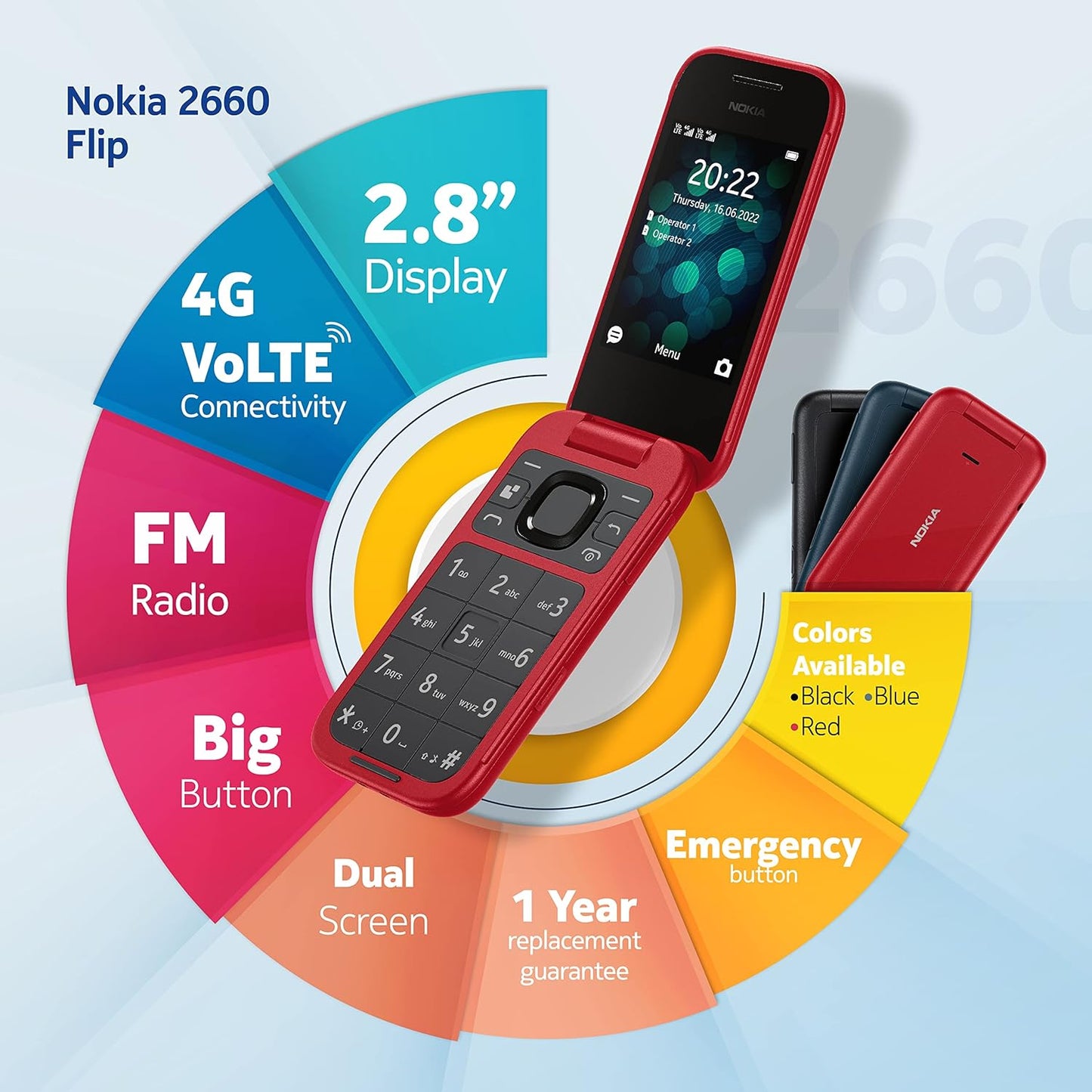 Nokia 2660 Flip 4G VoLTE